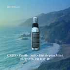 CRUX Gear Spray