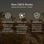 CRUX Gear Spray